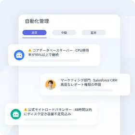 自動化されたチケット管理