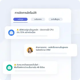 การจัดการทิกเก็ตอัตโนมัติ