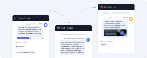 Pengalaman Pelanggan yang Dipersonalisasi