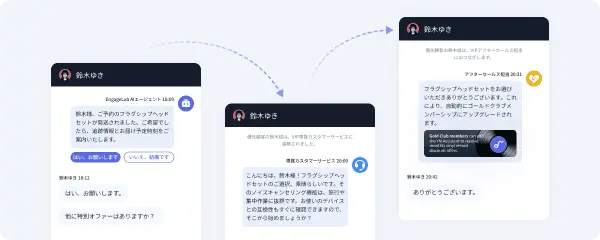 パーソナライズされた顧客体験