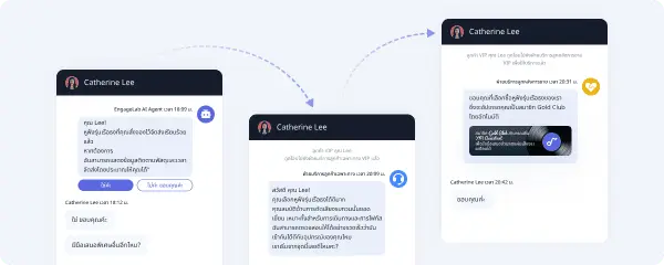 ประสบการณ์ลูกค้าแบบเฉพาะบุคคล