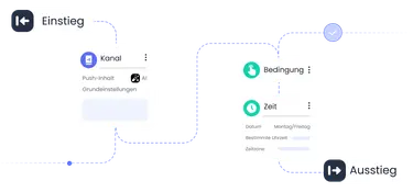 Marketing Automation