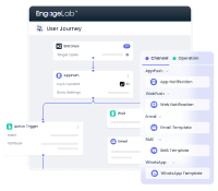 Tingkatkan Customer Journey Anda dengan EngageLab