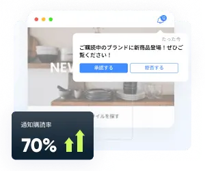 スマートポップアップ購読
