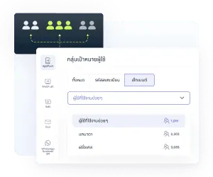 เนื้อหาส่วนบุคคล