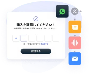 マルチチャネル認証