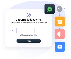 การยืนยันตัวตนหลายช่องทาง