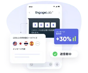 ローカライズされた体験と多言語対応