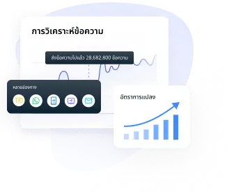 ข้อมูลเชิงลึกที่ขับเคลื่อนด้วยข้อมูล