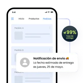 Entrega inteligente de notificaciones