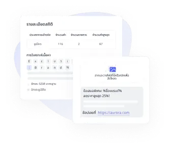การปรับแต่ง SMS โดยไม่ต้องใช้โค้ด