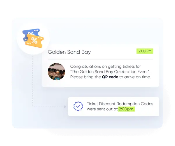 Pemasaran Personal, Konversi Presisi