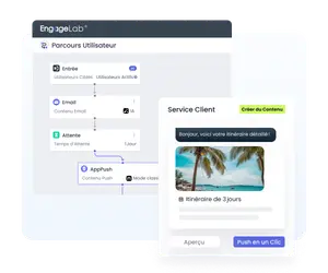 Service Efficace, Expérience de Marque Optimisée