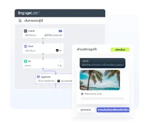 บริการมีประสิทธิภาพ ปรับปรุงประสบการณ์แบรนด์