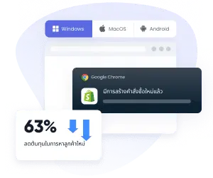 ระบบการเข้าถึงผู้ใช้อย่างชาญฉลาด