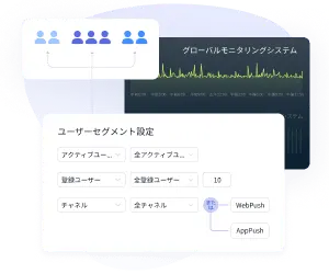 コンバージョン加速