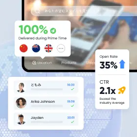 Pengiriman Cerdas Global - Menembus Zona Waktu