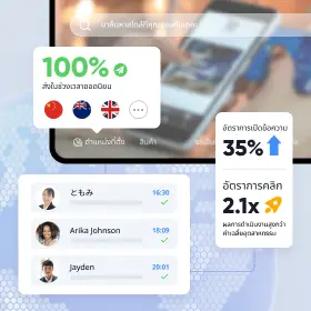 การส่งข้ามโซนเวลาแบบอัจฉริยะ