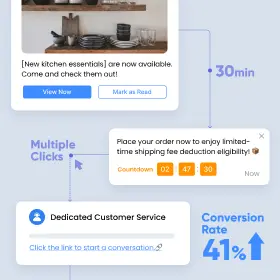 Dorong Konversi End-to-End - Dari Push ke Pembelian